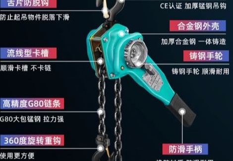 Lever Block Manual Hoist 1T - 1.5T - Lever block manual hoist 4