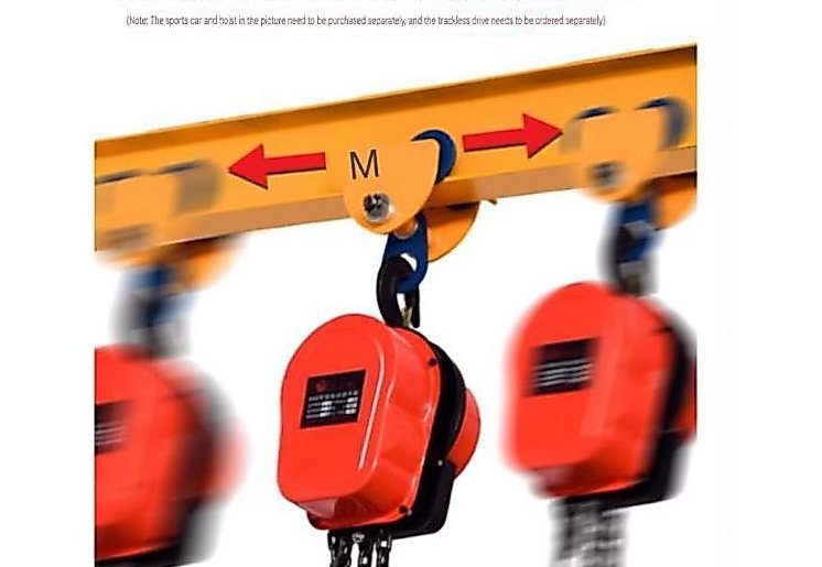 Mobile Gantry Crane (I-Beam) - Mobile gantry crane 5